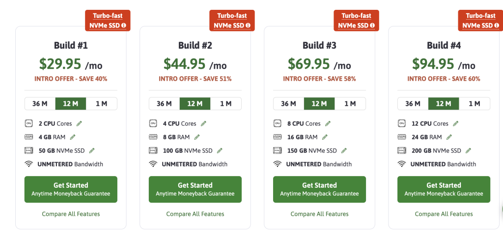 Scala Hosting Pricing